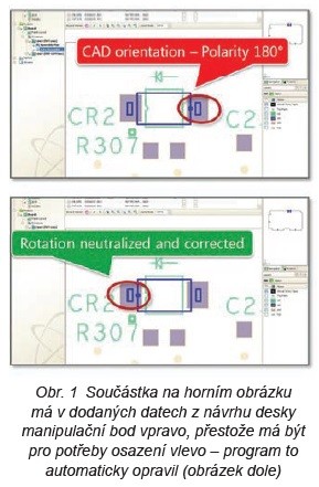 Jsou programy pro výrobu elektroniky opravdu drahé 1